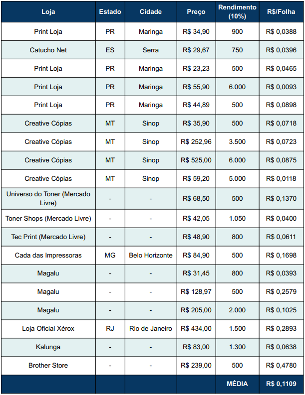 img - artgo simulados 1.png